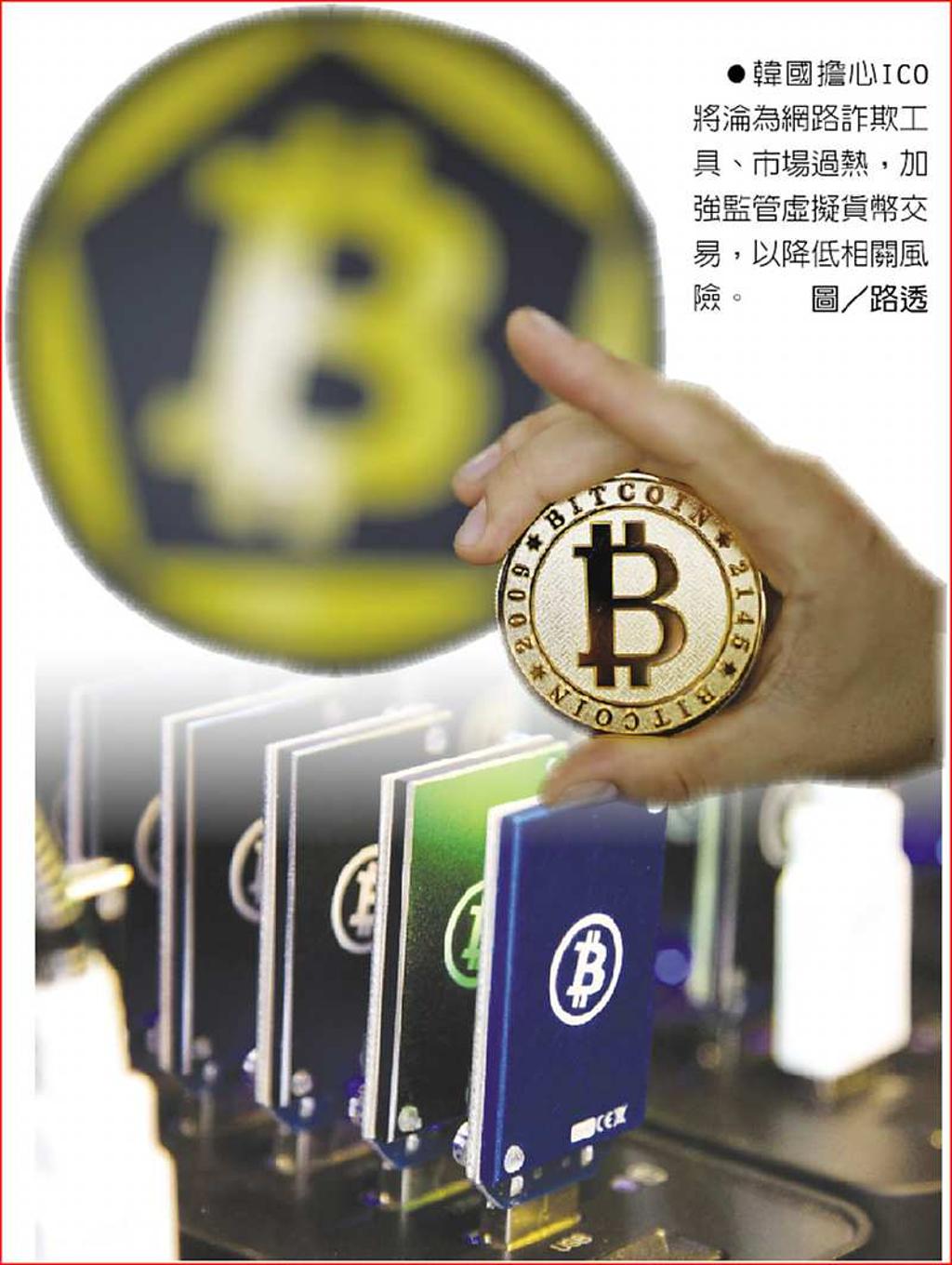 跟進美、星韓打擊虛擬貨幣- 日報- 工商時報