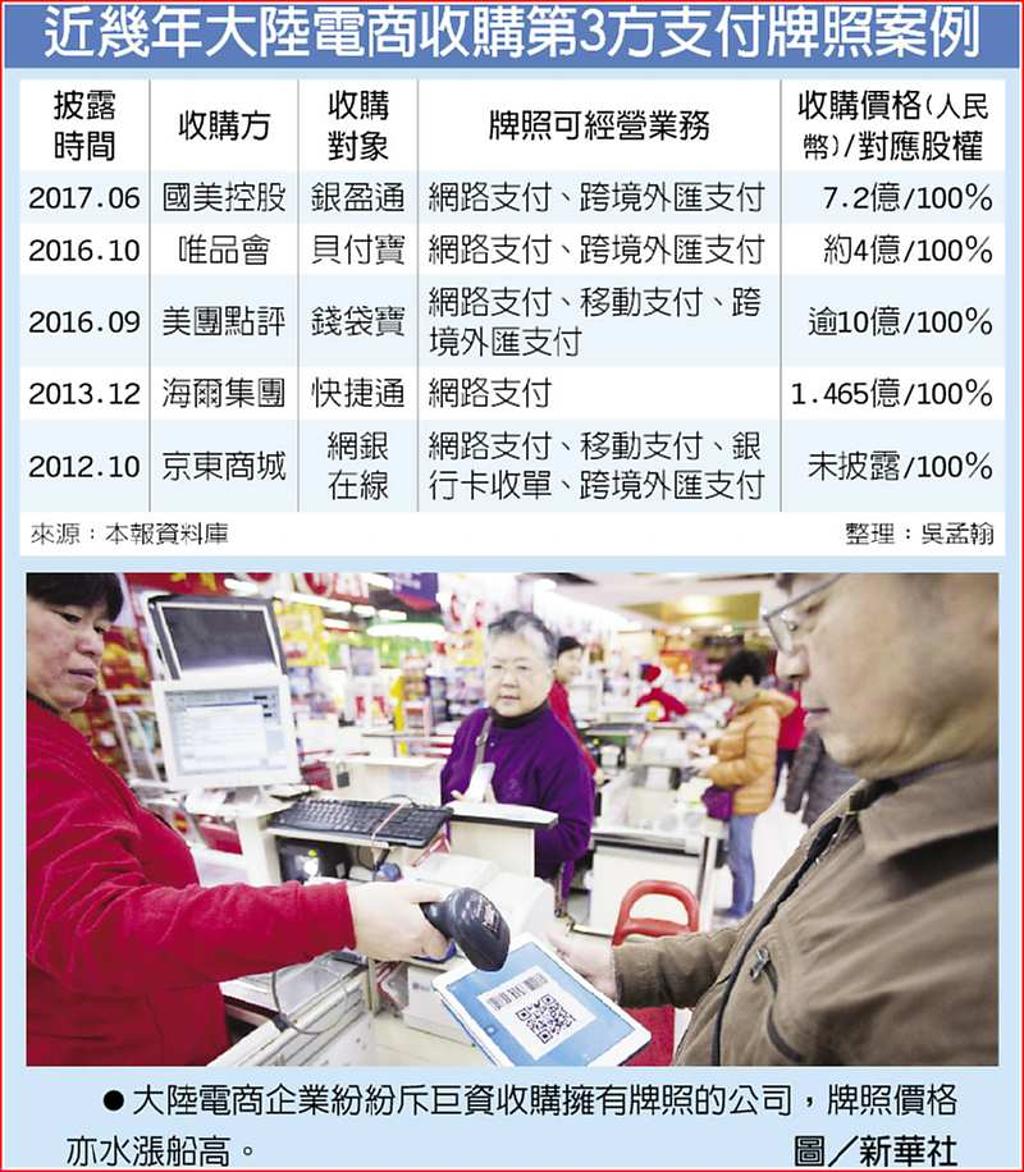 註銷 牌照 (99) 사진