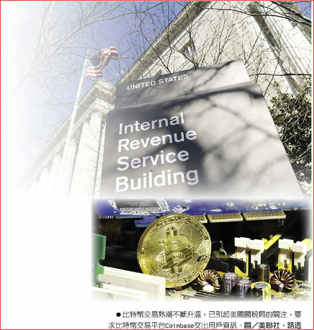 美核准比特幣期貨上市- 日報- 工商時報