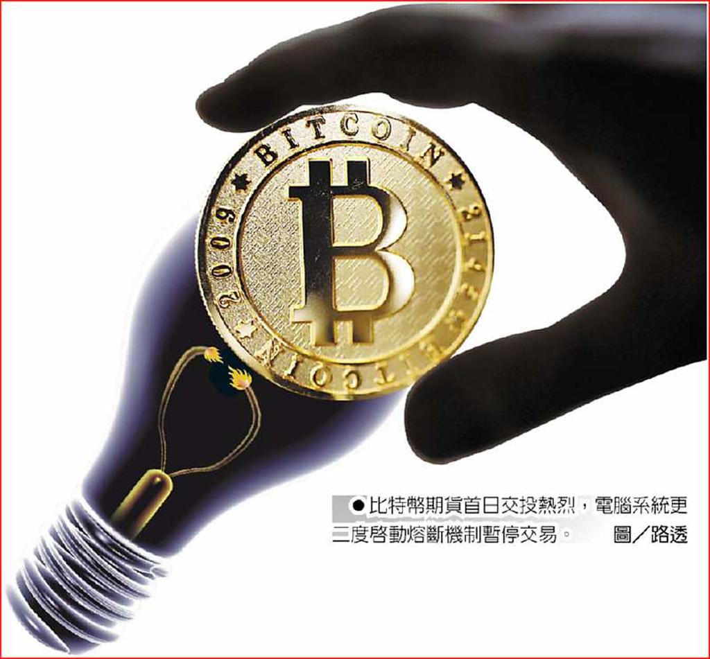 比特幣期貨熱爆2度熔斷喊卡- 日報- 工商時報