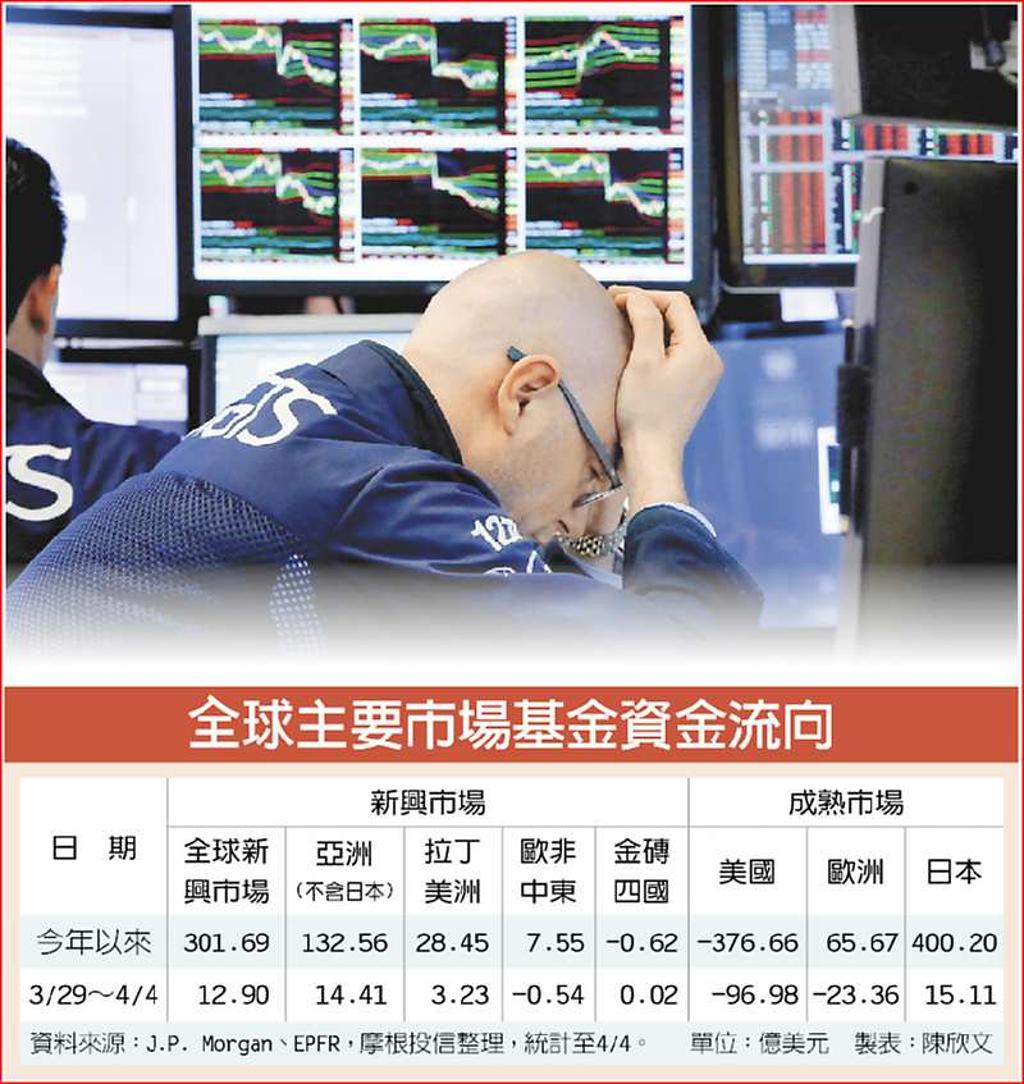 摩根 基金 jpm 拉丁 美洲 (98) 사진