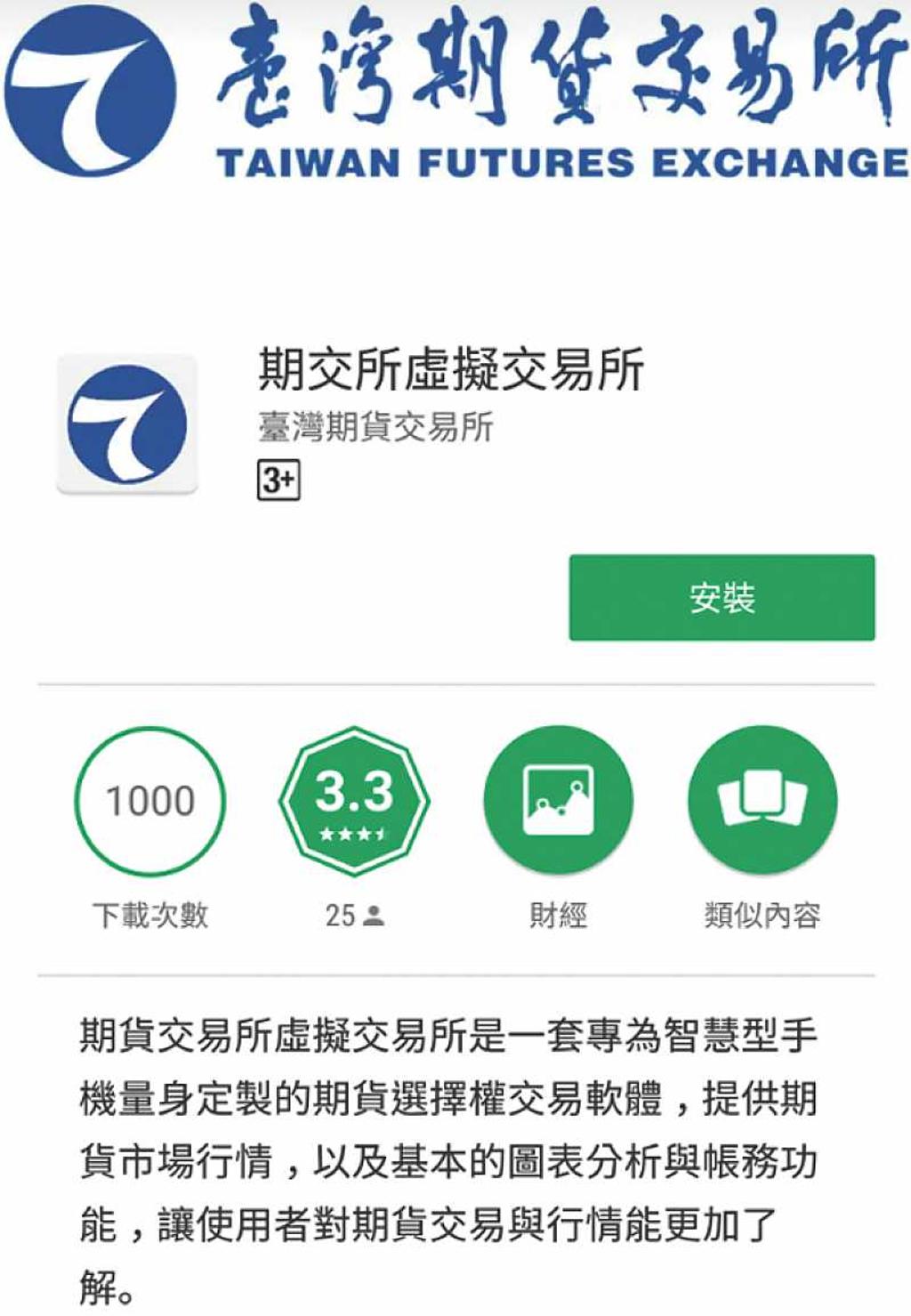 期貨虛擬交易所手機可模擬交易- 日報- 工商時報