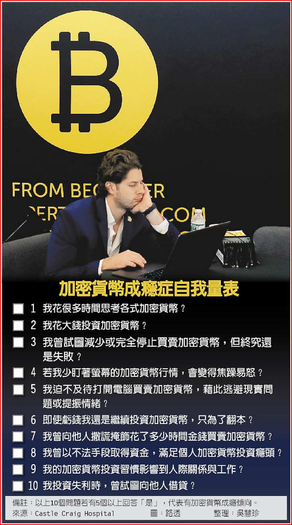 比特幣交易上癮？ 英開加密貨幣勒戒所- 日報- 工商時報