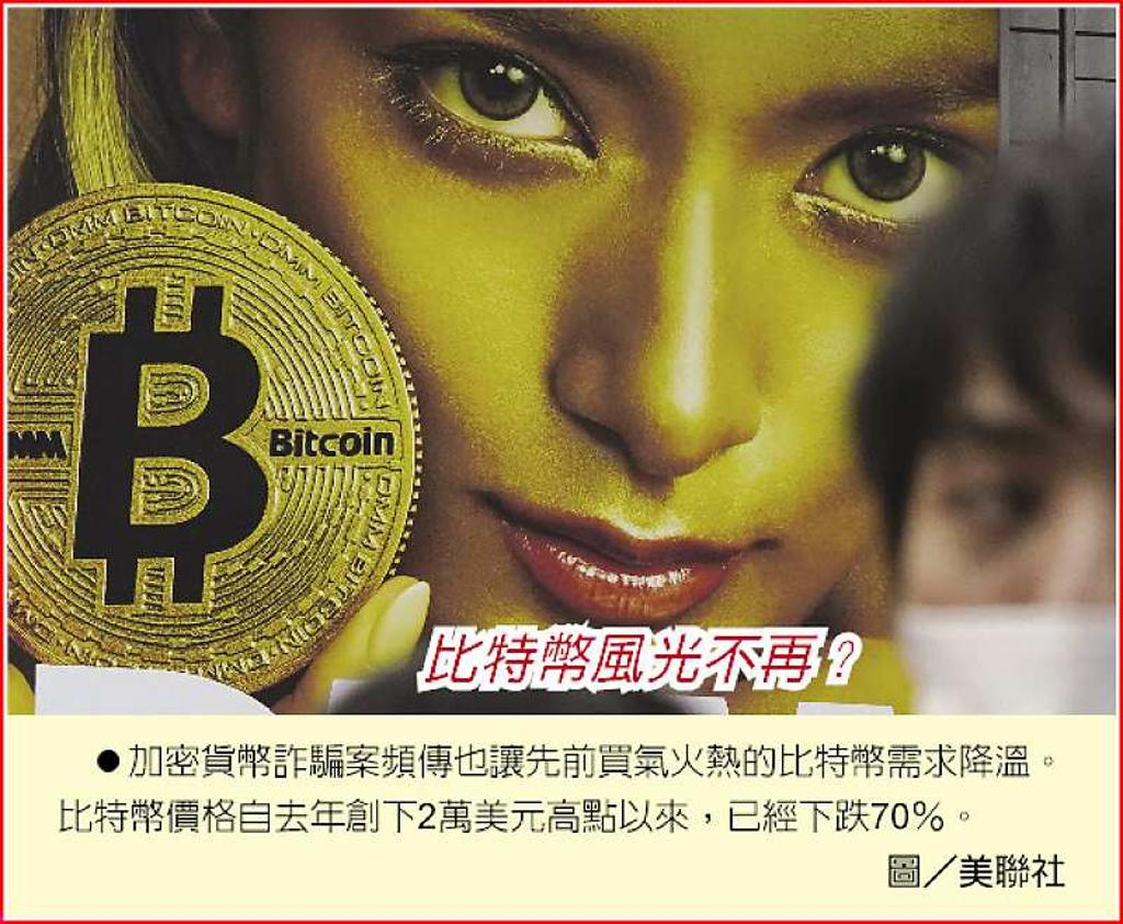 加密貨幣多詐騙逾800種已滅絕- 日報- 工商時報