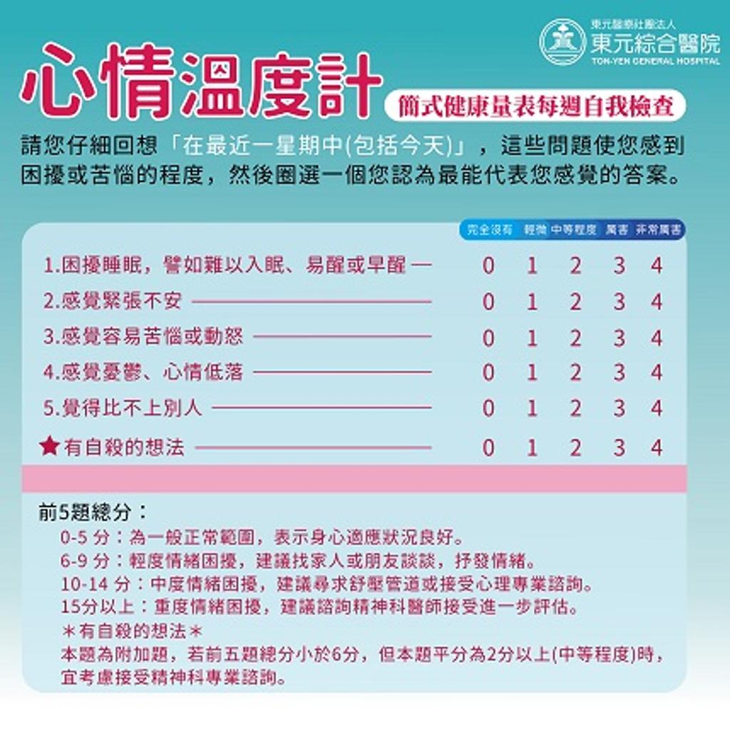 人類必須面對的三大疾病之一不可忽視的憂鬱症- 商情- 工商時報
