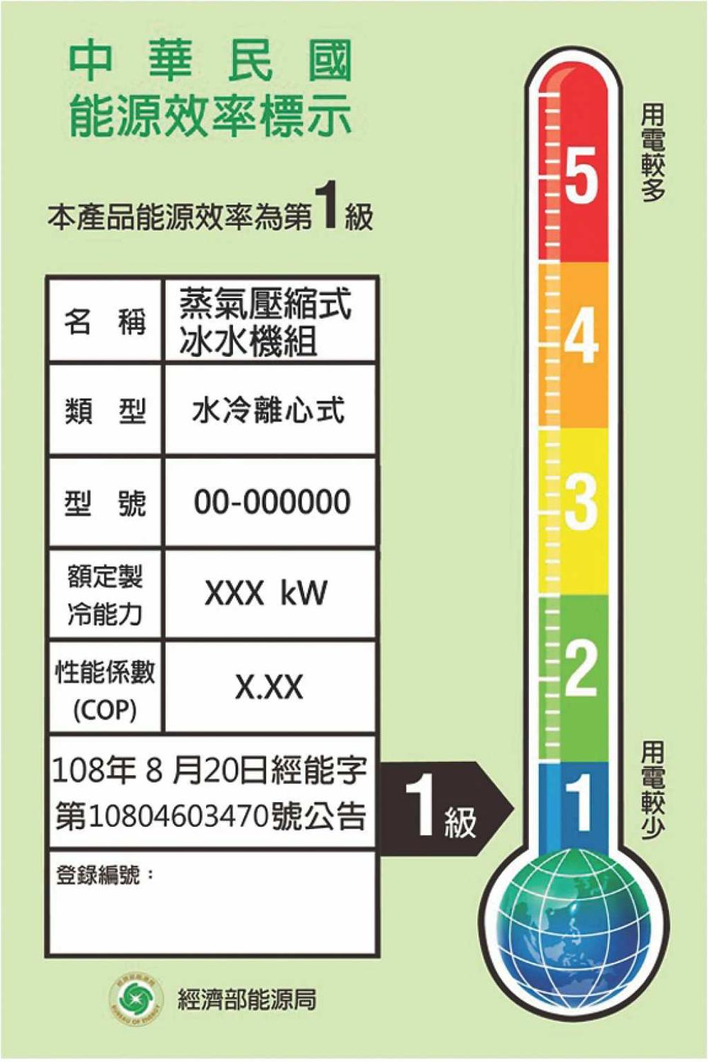 冰水機能效分級節能好幫手- 日報- 工商時報