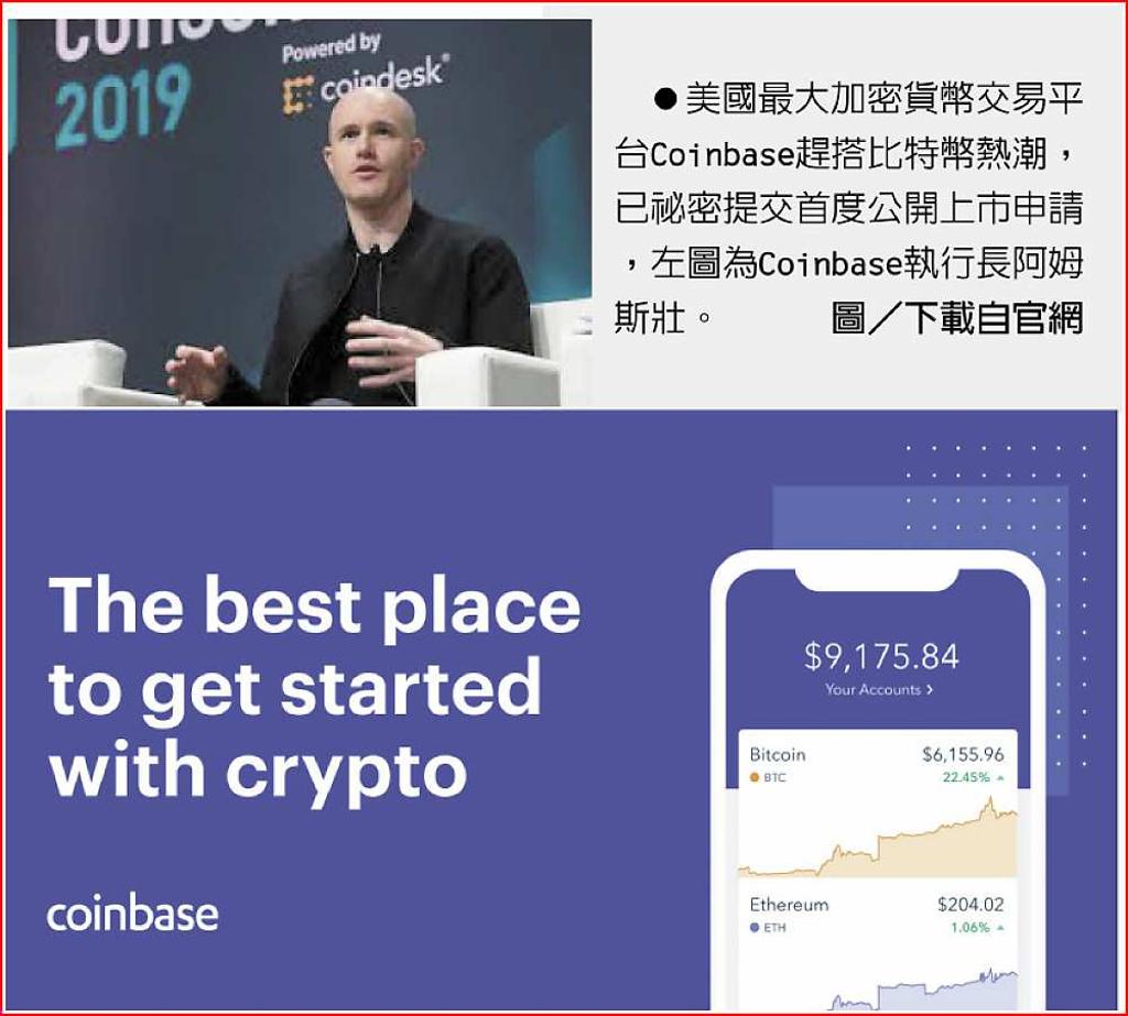 趕搭比特幣熱Coinbase擬IPO - 日報- 工商時報