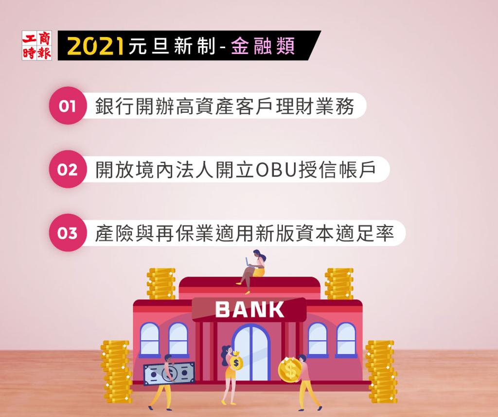 2021來了！新上路財經措施總整理- 要聞- 工商時報