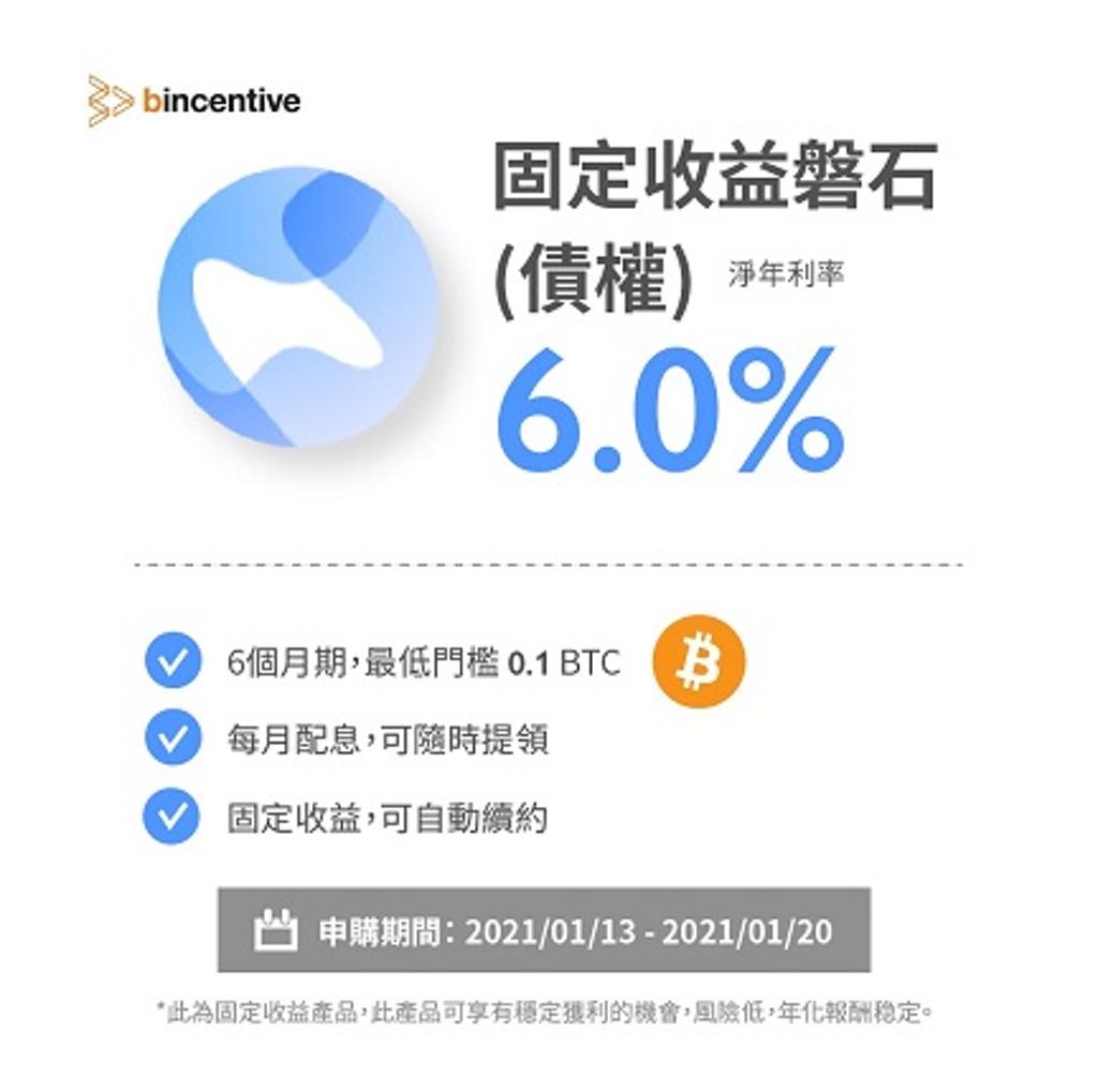 比特幣躍升投資新主流Bincentive提供輔助工具教導長期持有策略- 商情- 工商時報