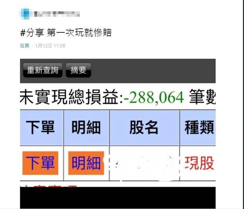 股市小白瘋台股男大生單壓買股慘賠6位數- 綜合- 工商時報