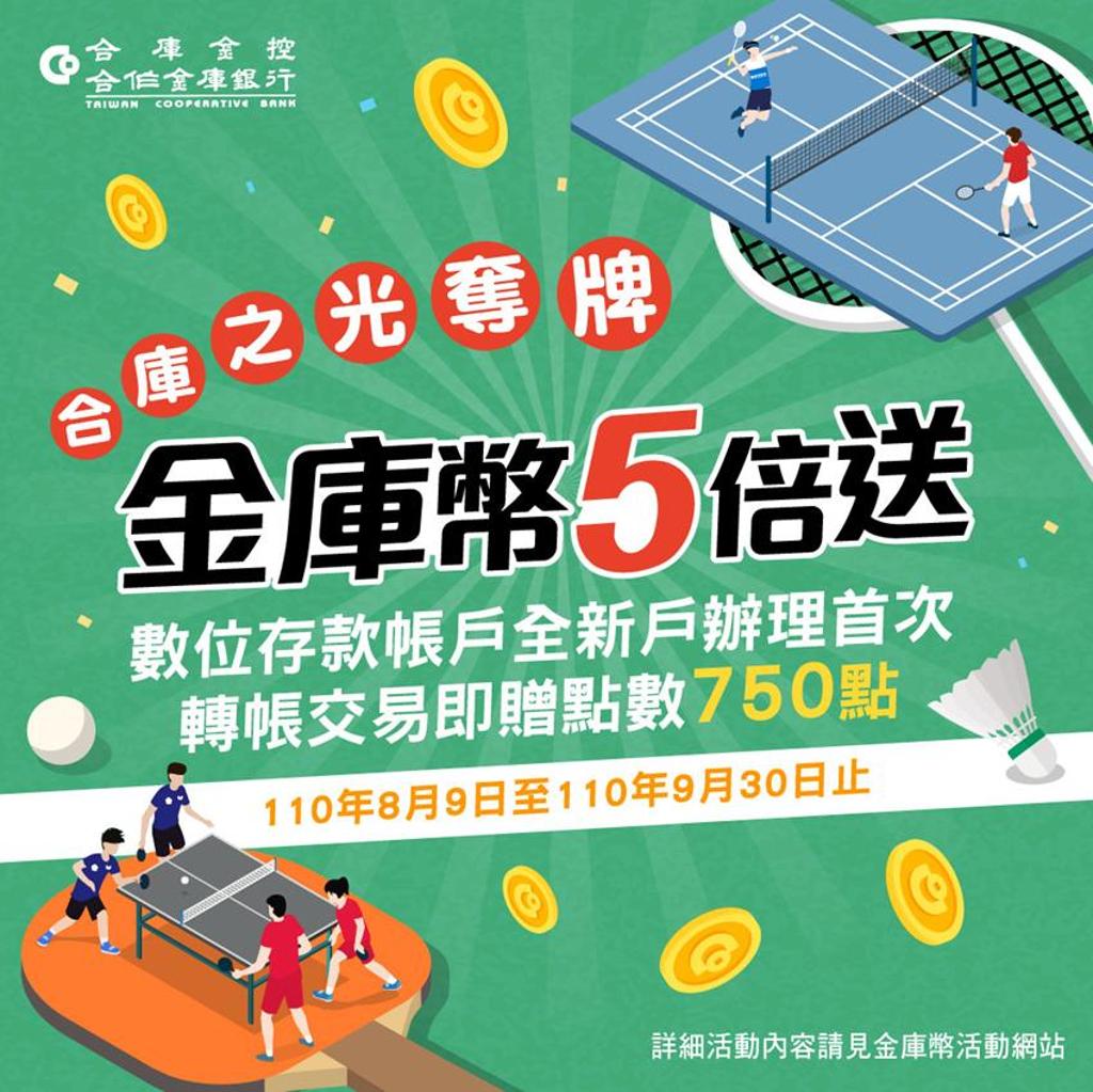 合庫之光奪牌金庫幣5倍送- 綜合- 工商時報
