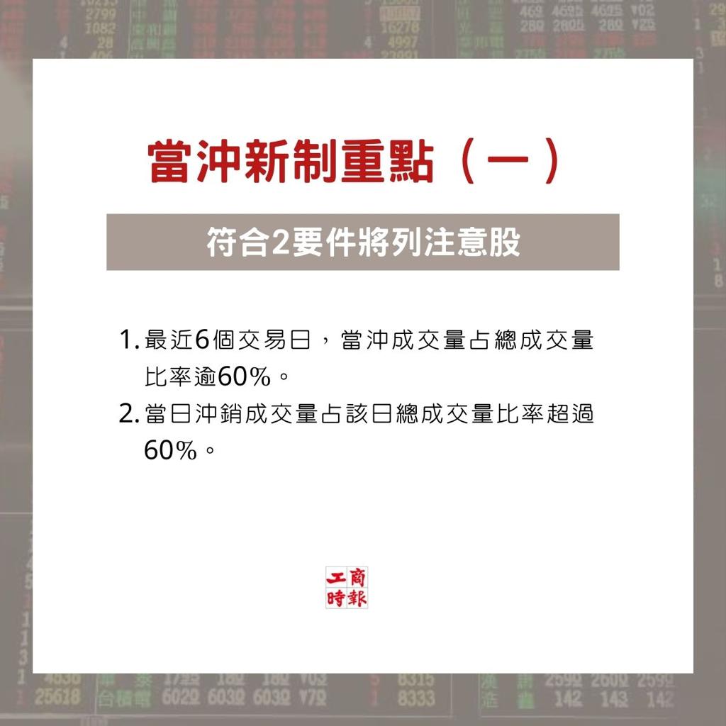 整理包|當沖處置新制上路4張圖搞懂- 證券- 工商時報