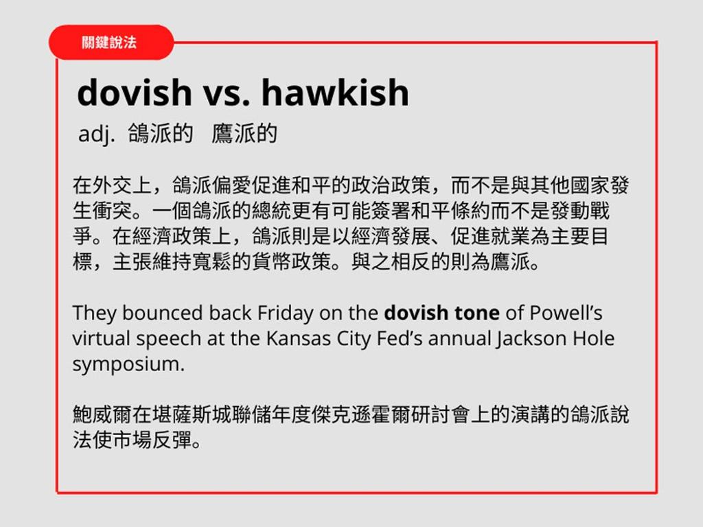 FOMC會議後鮑爾又說了甚麼？一起學關鍵字taper - 書房- 工商時報