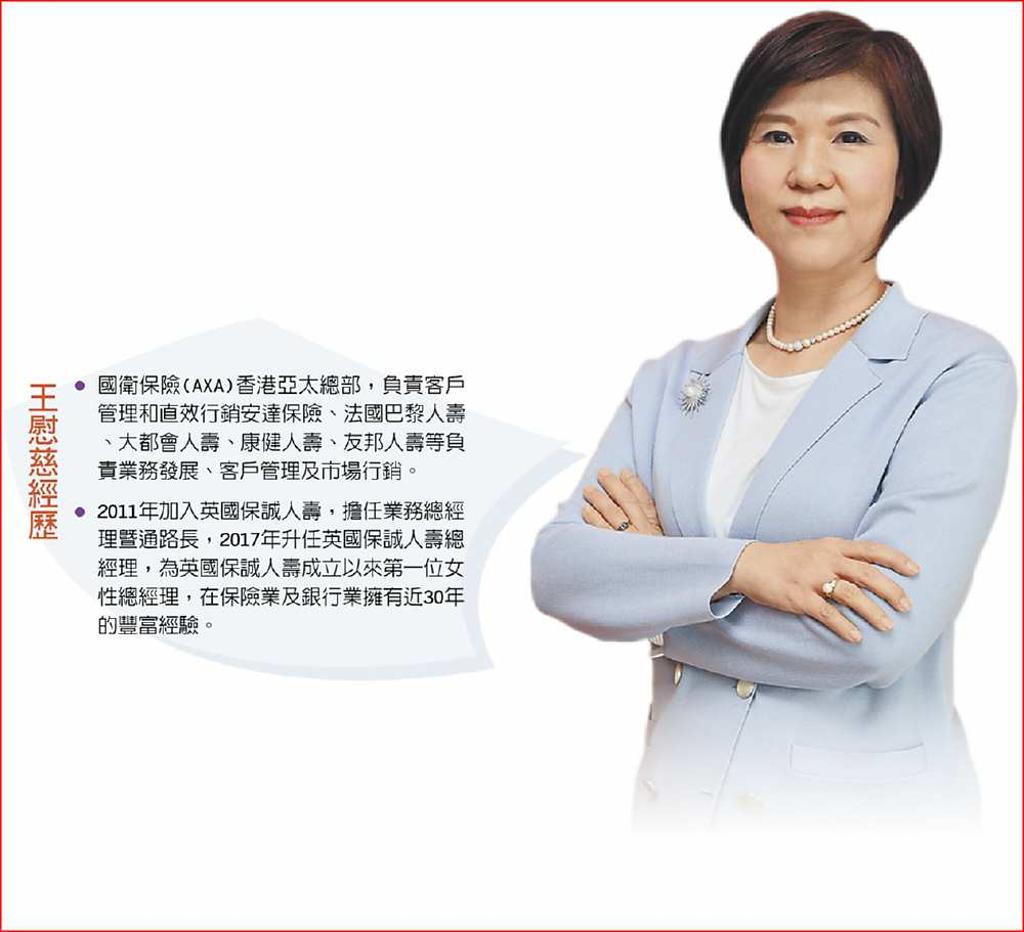 英國保誠人壽總經理王慰慈另類行銷喚醒保險需求- 日報- 工商時報
