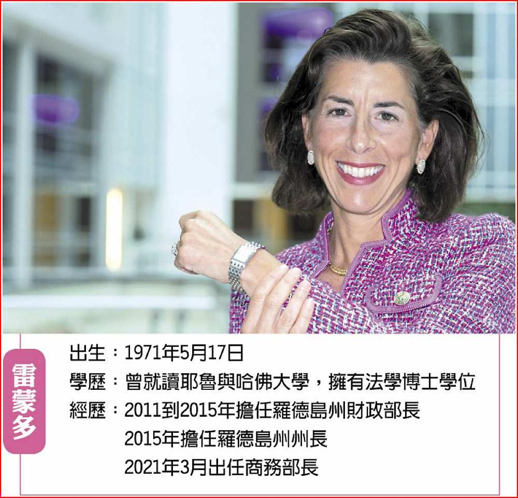 美國商務部長雷蒙多拉攏半導體業拚製造業回流美國- 日報- 工商時報