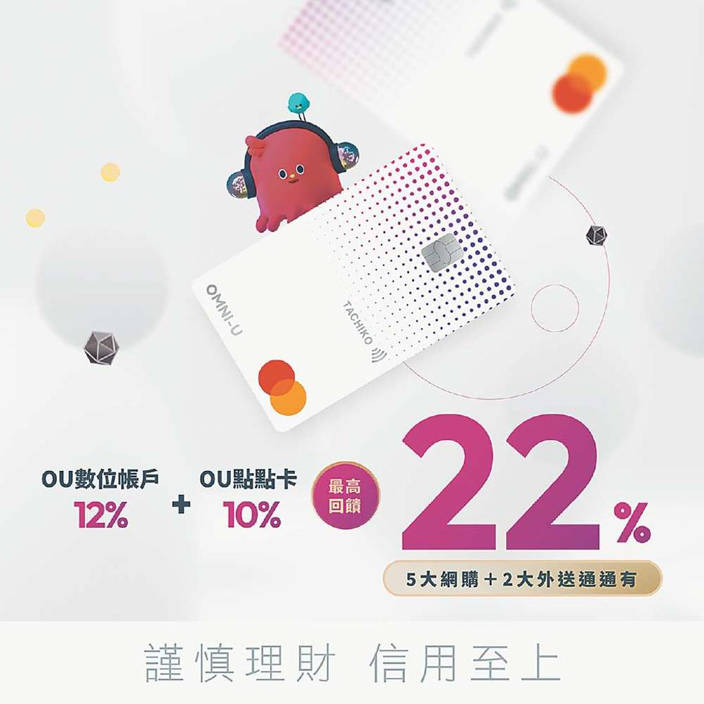 新光銀OU點點卡現金回饋最高22% - 日報- 工商時報