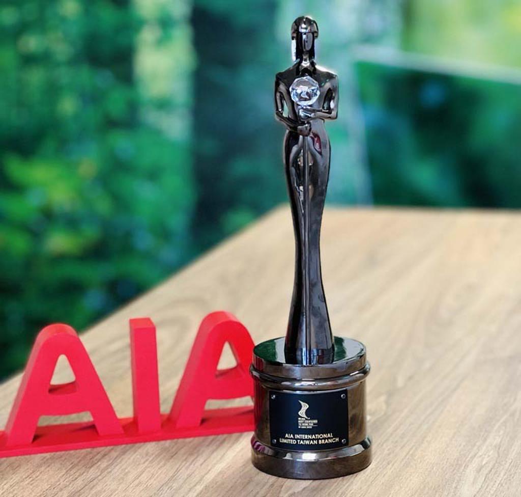 AIA友邦人壽四度榮獲HR ASIA亞洲最佳企業雇主- 商情- 工商時報