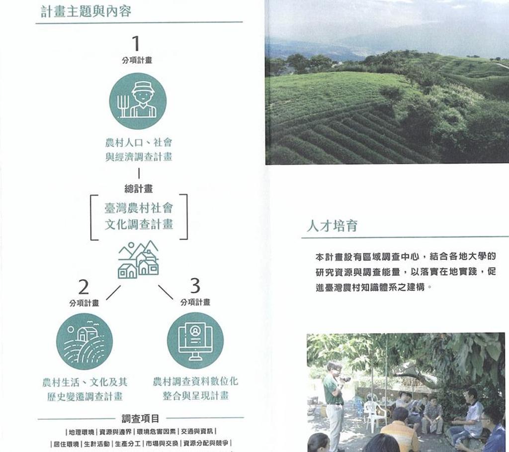 台灣農村社會文化的質與量調查，及至民國107年才有中研院和農委會著手進行。資料來源／中研院
