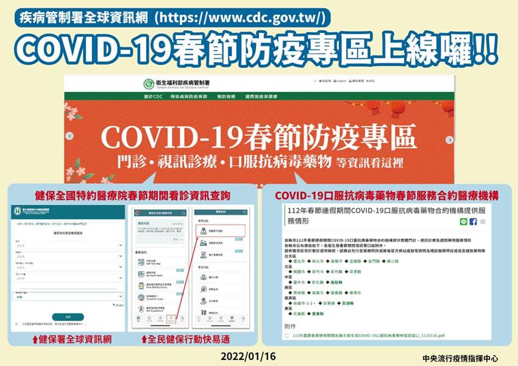 指揮中心公布COVID-19口服抗病毒藥物合約機構於農曆春節連假期間提供實體門診、視訊診療及藥物調劑服務情形。圖／中央流行疫情指揮中心提供