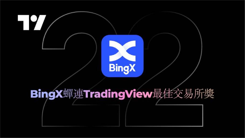 2022年TradingView大獎出爐BingX交易所蟬聯最佳交易所獎。BingX/提供