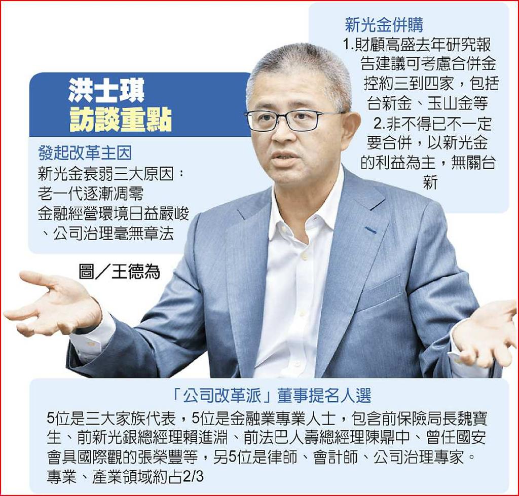 洪士琪誓言6/9要主導新光金- 日報- 工商時報