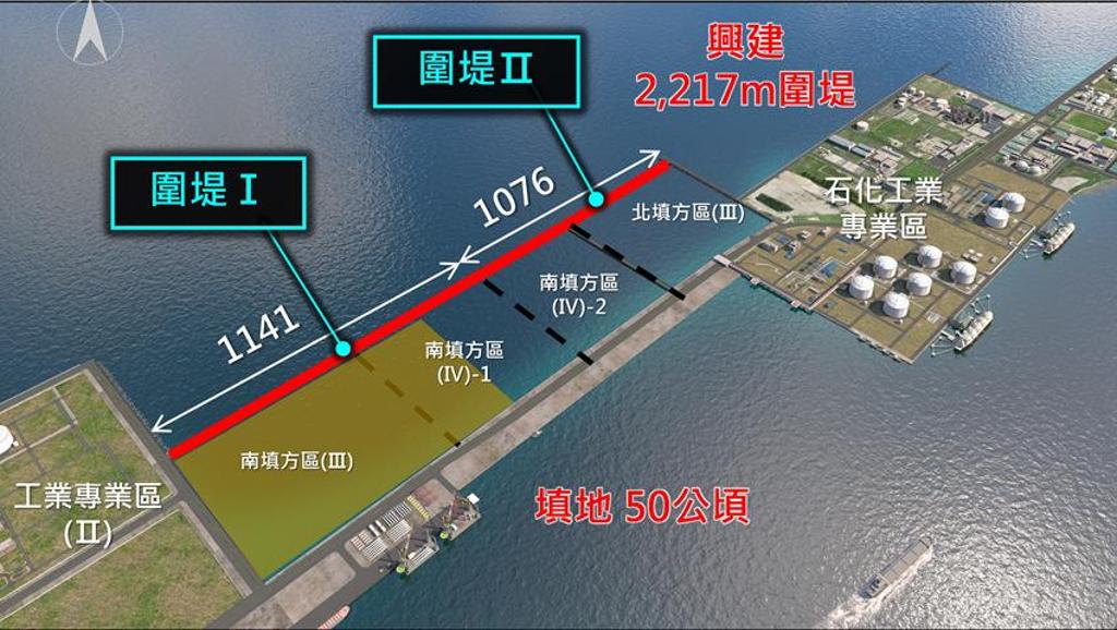 擴展離岸風電發展能量 台中港填方區工程2027完工 - 綜合 - 工商時報
