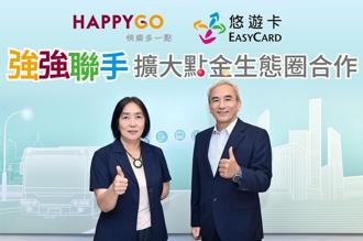 HAPPY GO結盟悠遊卡公司 擴大點金生態圈合作