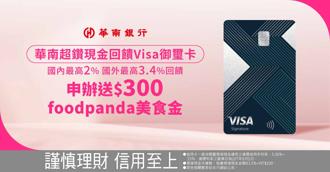 華南銀行超鑽卡辦卡消費滿額送美食金
