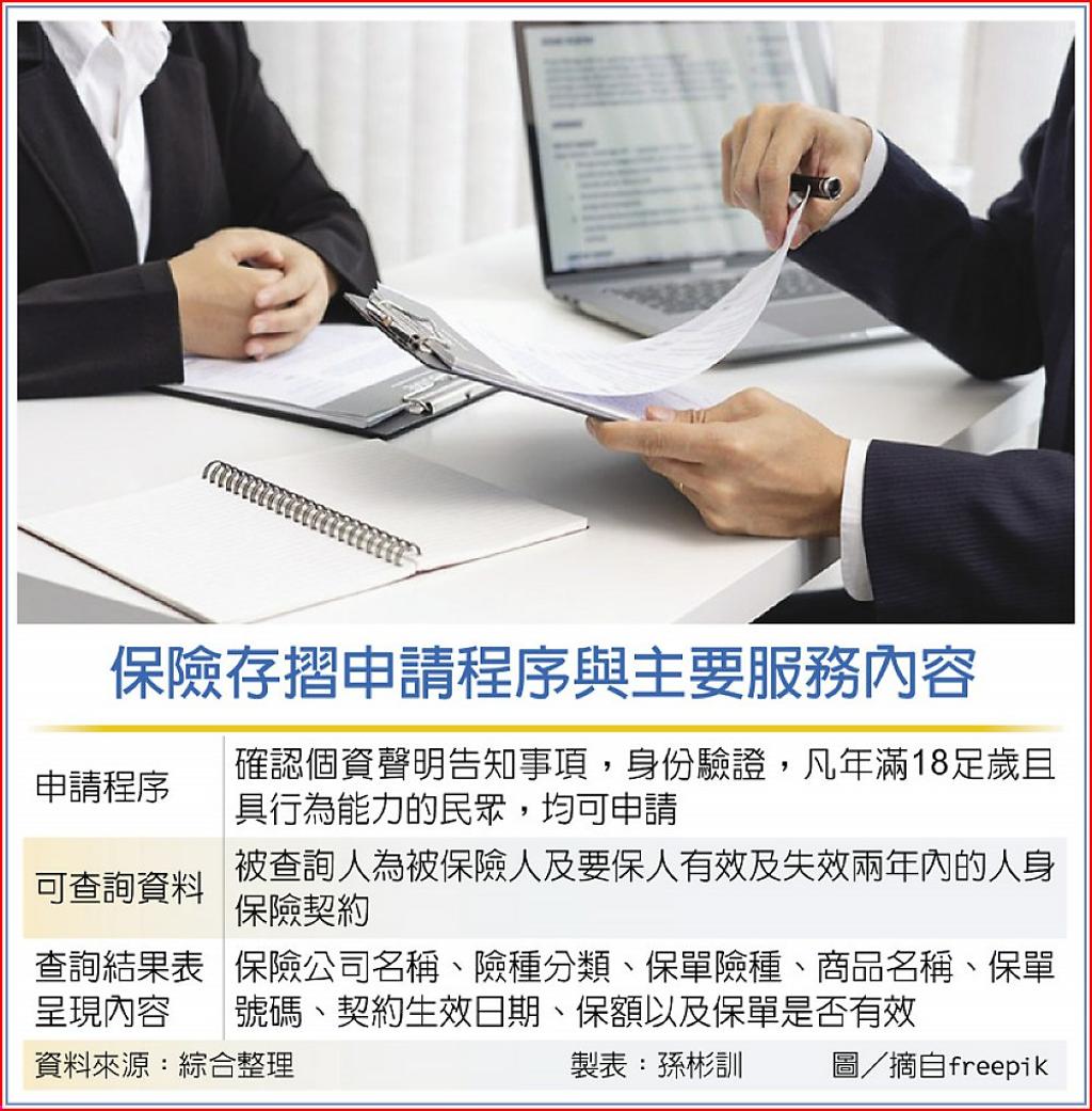 活用保險存摺管理不漏勾- 日報- 工商時報