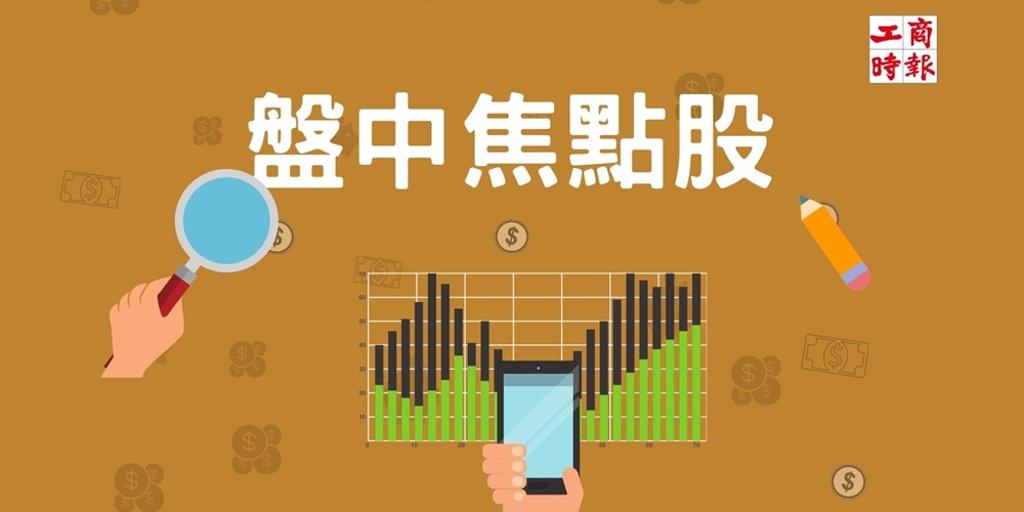 8/23盤中熱門焦點股 - 證券 - 工商時報