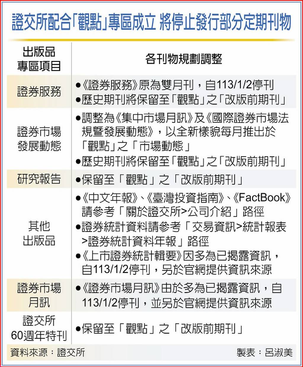 实时性：与在体育场馆观看比赛相比，直播让你能够实时体验比赛的兴奋和紧张。