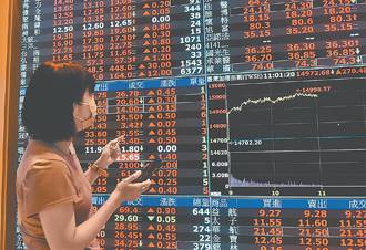 萬六保衛戰強碰外資!官股大舉護盤 買超10強名單出爐