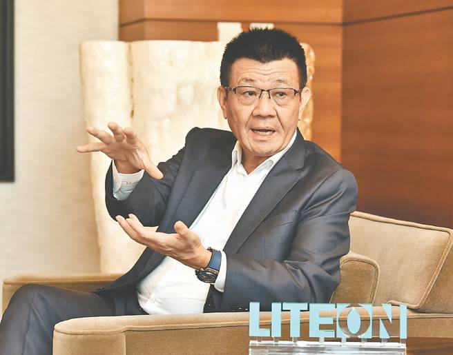 圖說/標題