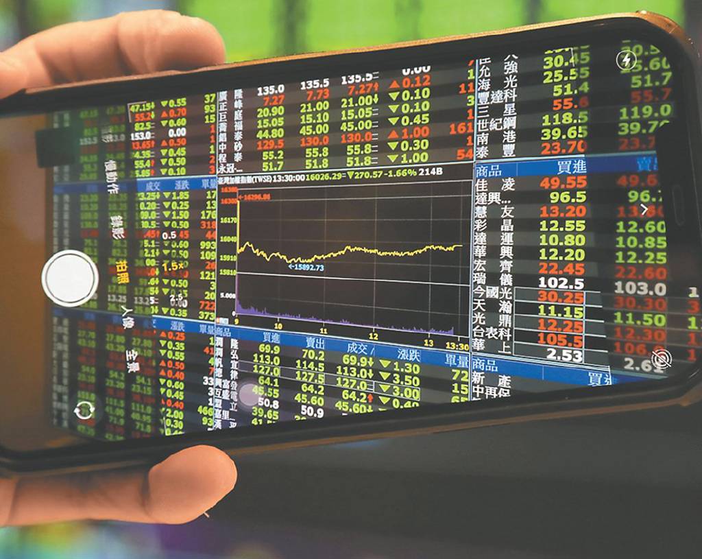 台股迎13千金續勢攻萬七「這檔」獲內外資全面升評- 日報- 工商時報