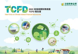 因應氣候變遷 全國農業金庫響應國際永續倡議成為TCFD支持者