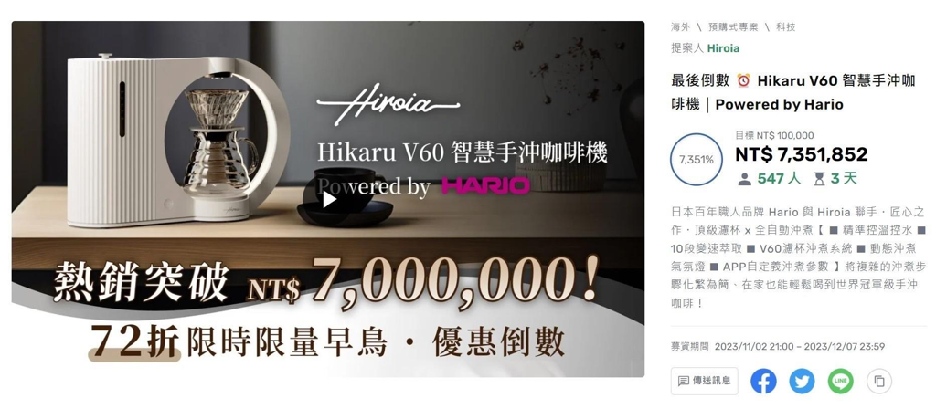 目前在嘖嘖募資平台已獲五百人響應，超過七百多萬募資。圖/Hiroia提供