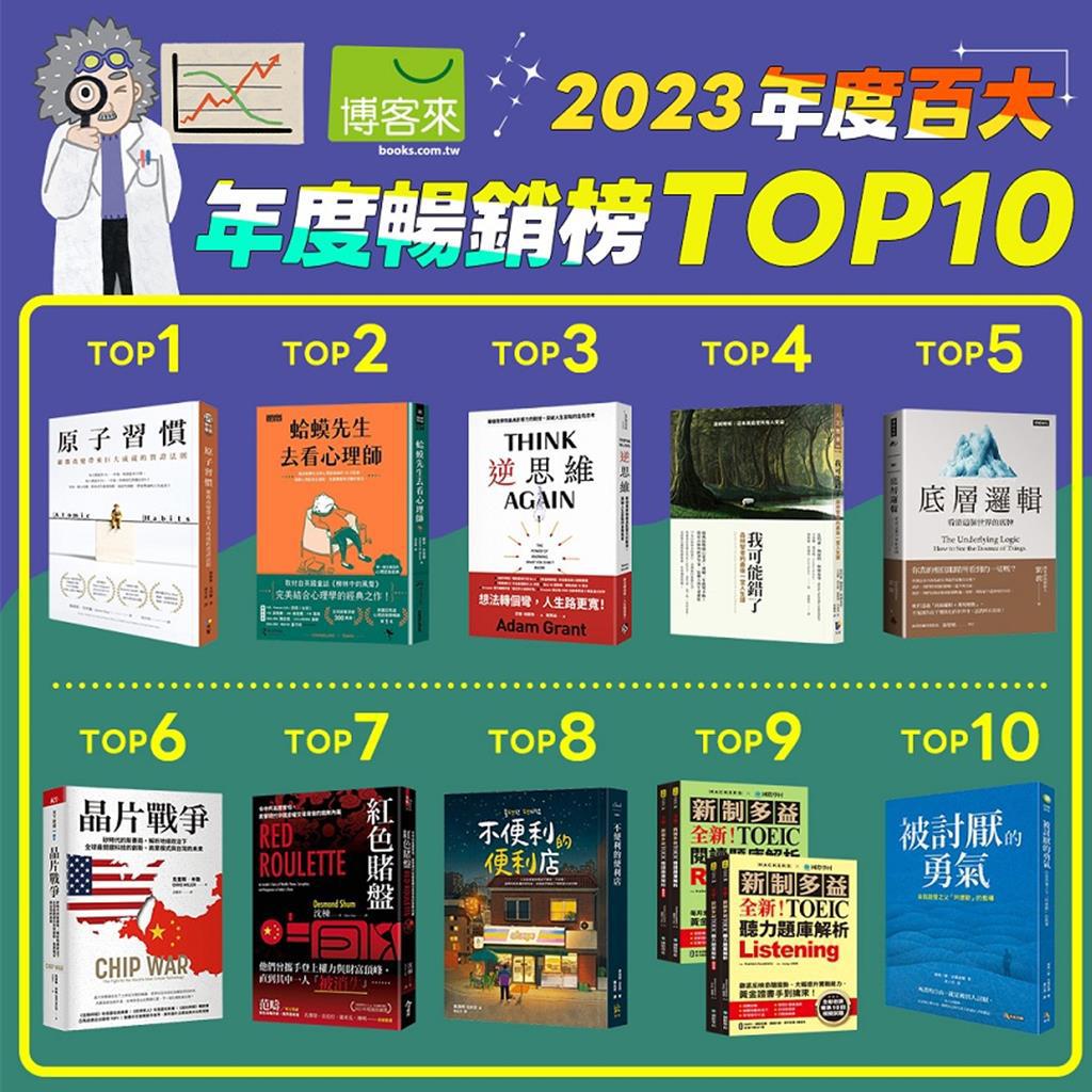 樂天Kobo年度Top10書籍。（樂天Kobo提供／李怡芸台北傳真）