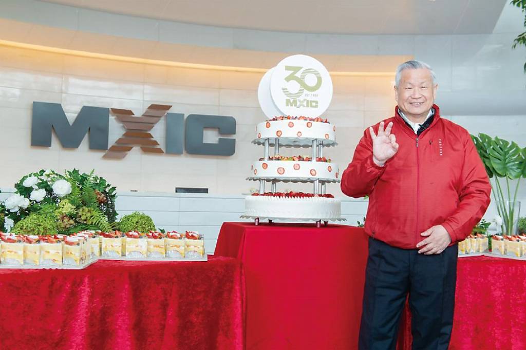 2337 旺宏 - 旺宏攜IBM攻邊緣運算AI 投信按讚 2023.12.27 ...｜CMoney 股市爆料同學會