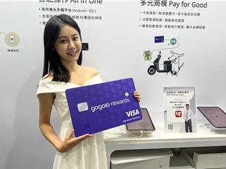 台新銀Gogoro Rewards聯名卡 權益升級出爐！
