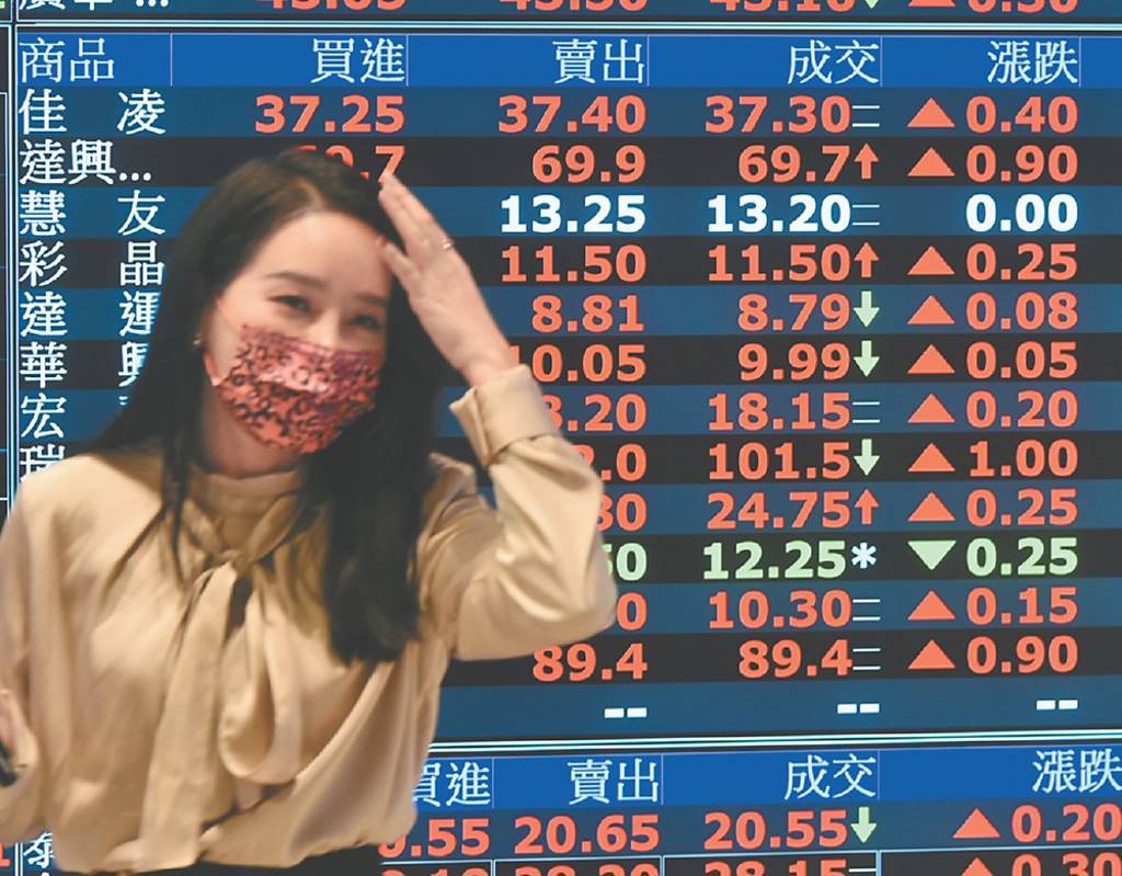 雙王法說今開牌台股震盪收小紅這族群多檔漲停- 證券- 工商時報