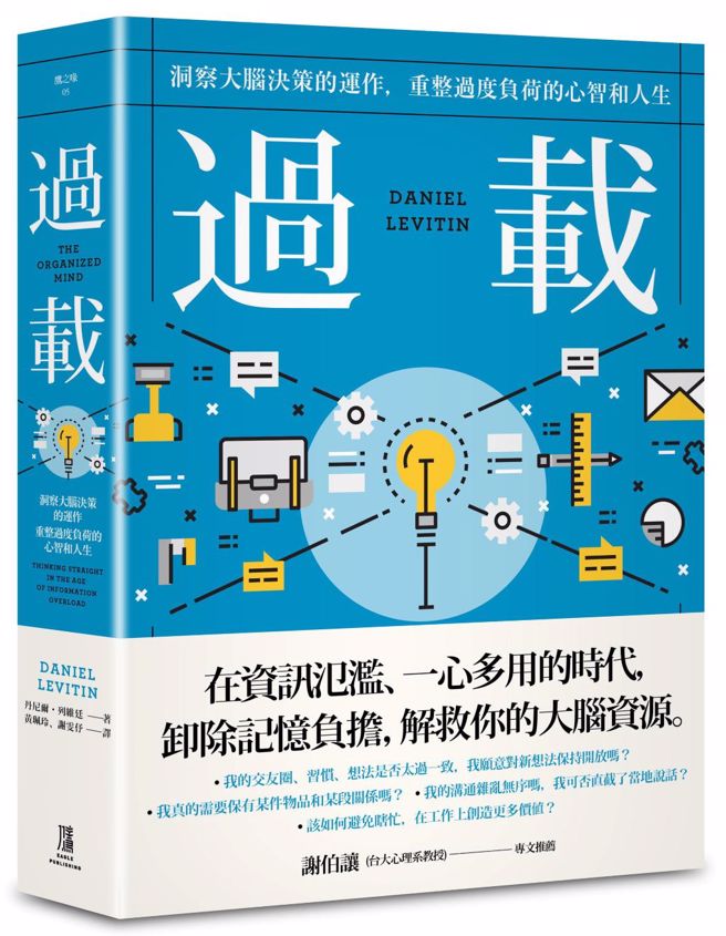 解救你的大腦資源？早上第一件事先處理最不喜歡的工作 