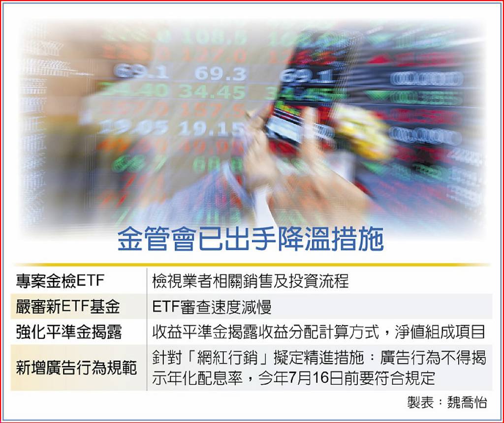 ETF過熱？金管會擬出手降溫- 日報- 工商時報