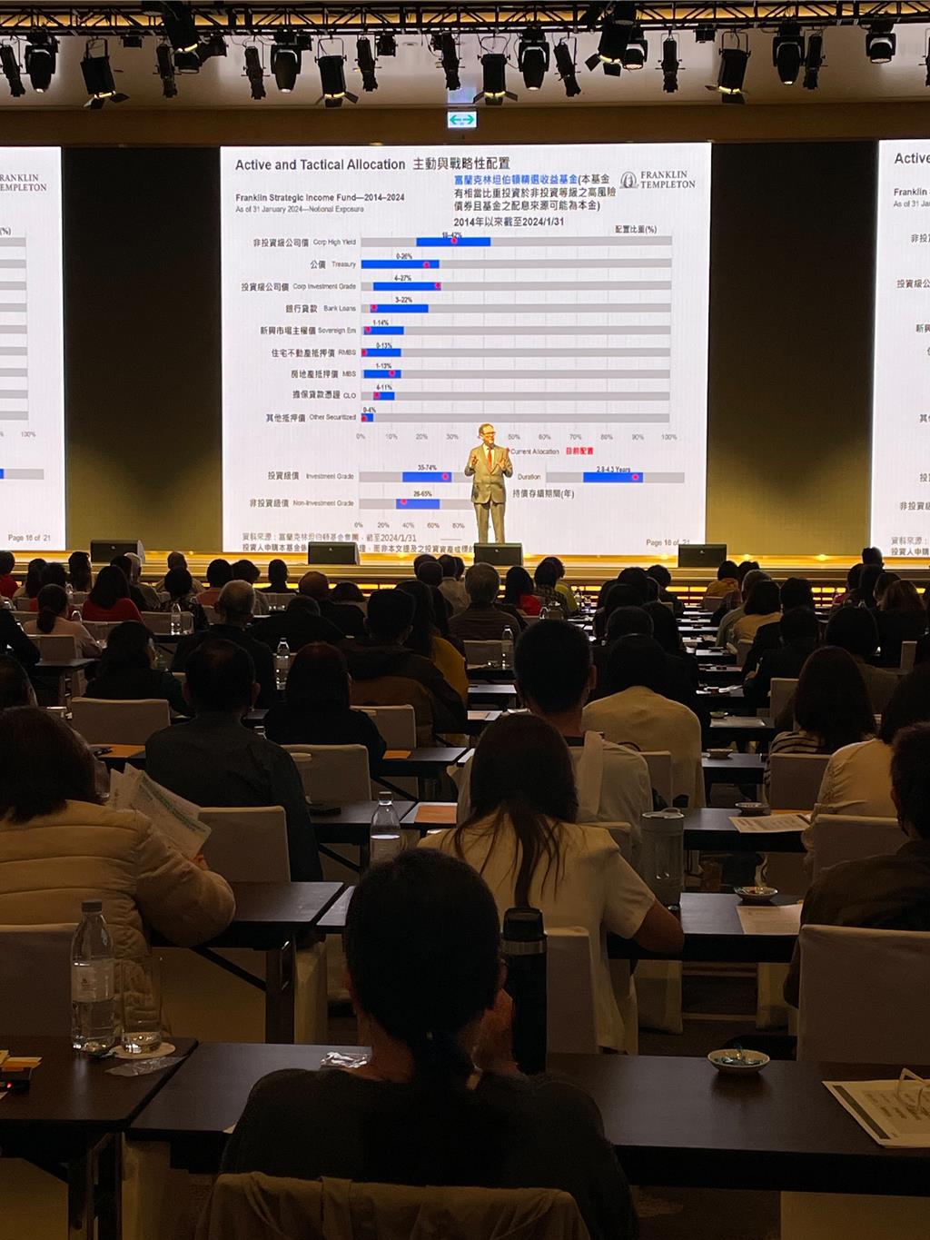 好市成雙存基金雙收益鞏固核心- 理財- 工商時報