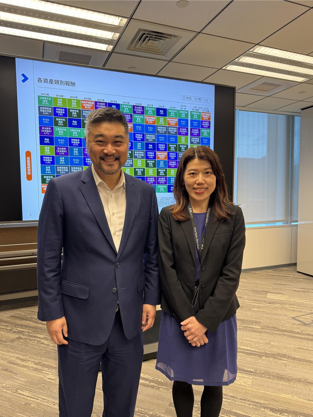 摩根：Q2抱高品質債券與高股股科技出口升溫帶動亞股- 金融- 工商時報