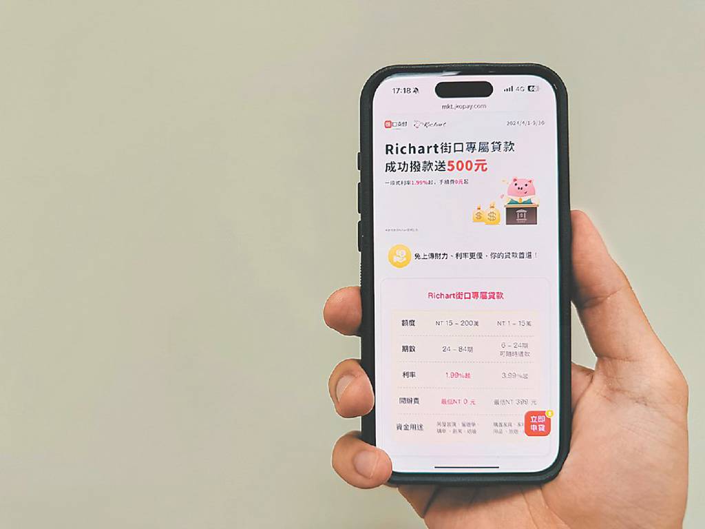 台新Richart推街口專屬貸款- 日報- 工商時報