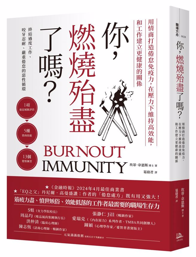 在燃燒殆盡前設定「強度界線」
