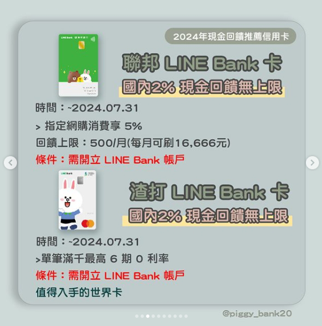 2024下半年現金回饋信用卡一次看這張3.8％無上限太香了- 理財- 工商時報