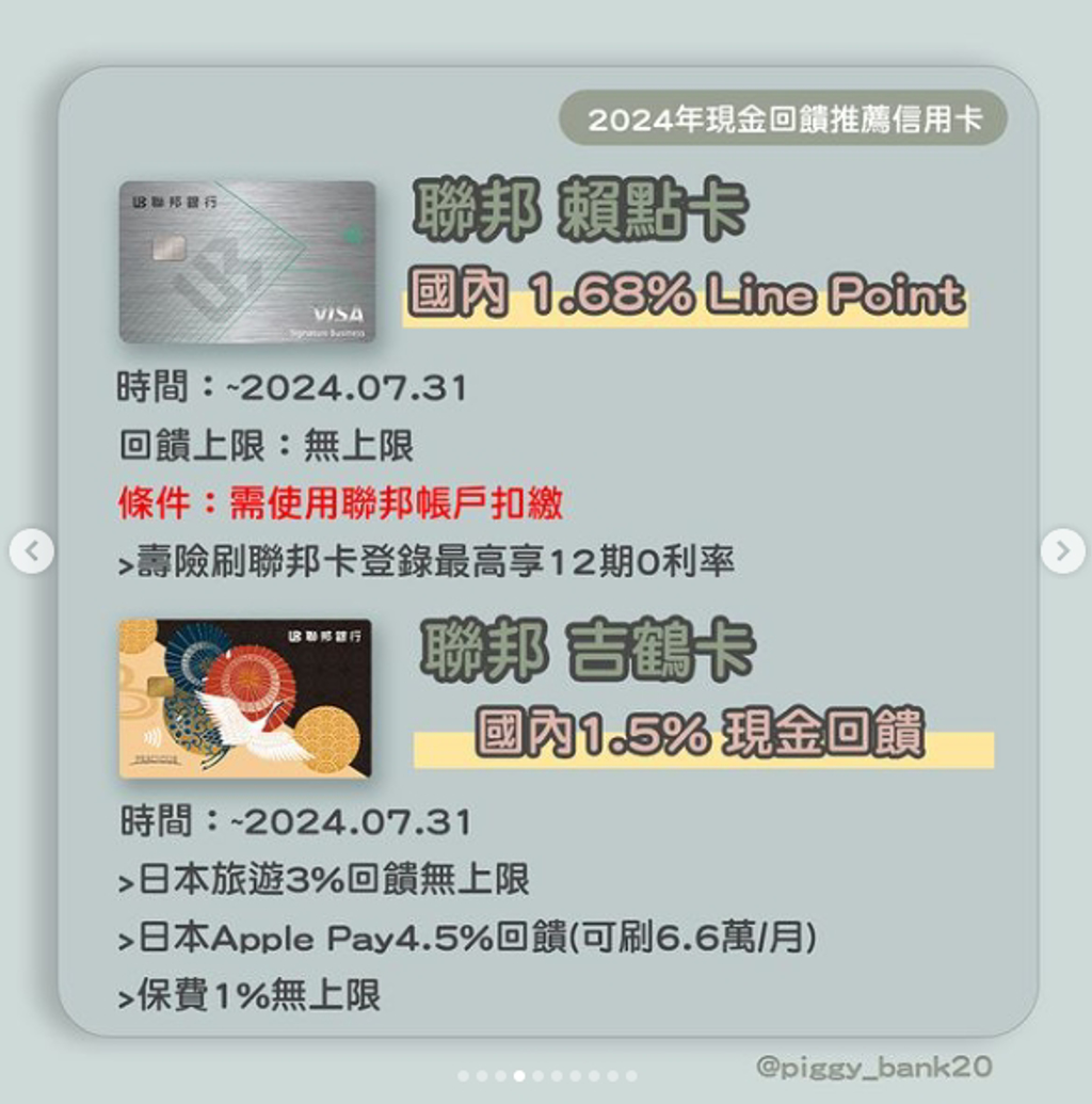 2024下半年現金回饋信用卡一次看這張3.8％無上限太香了- 理財- 工商時報