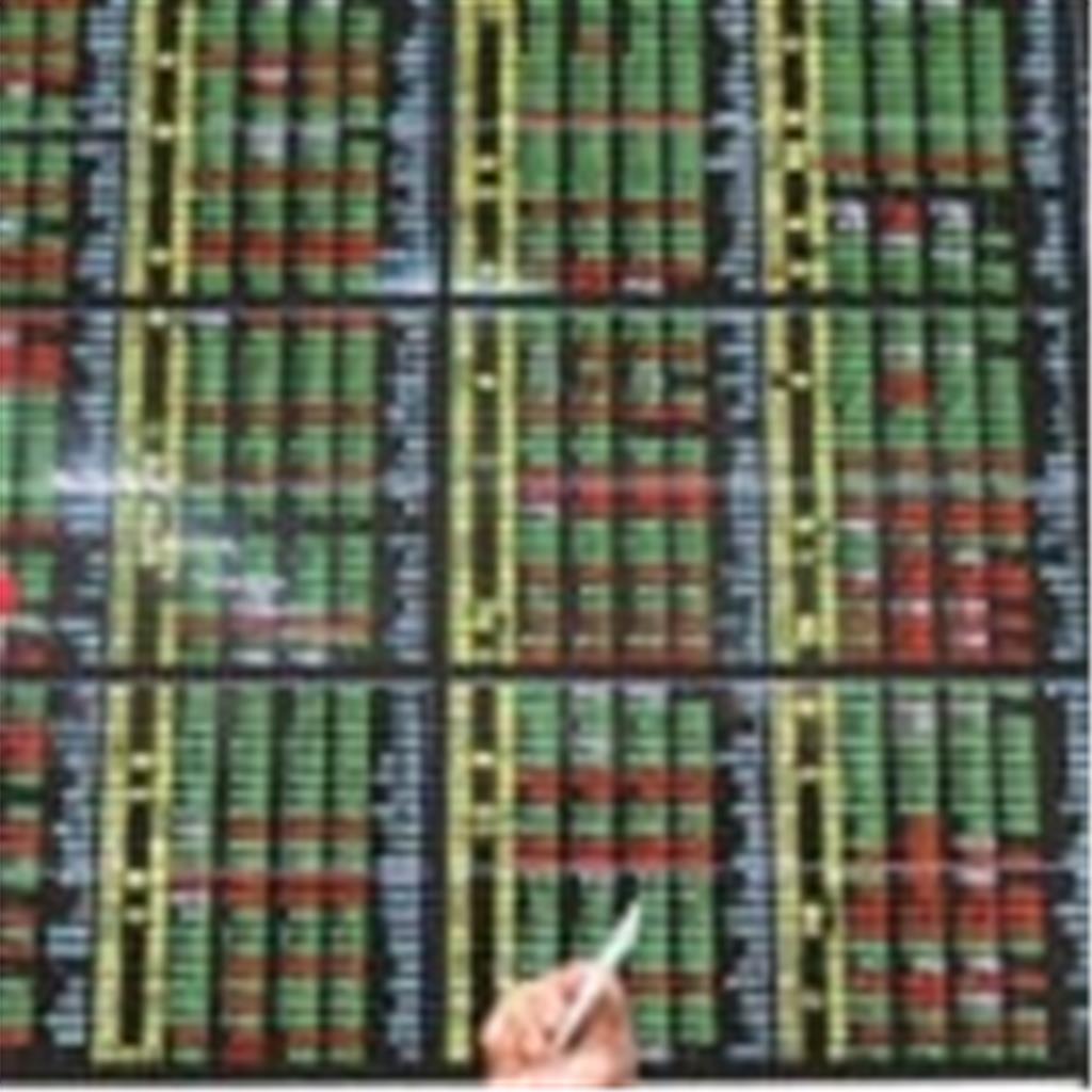 美科技股狂殺台指期夜盤爆跌逾300點- 證券- 工商時報