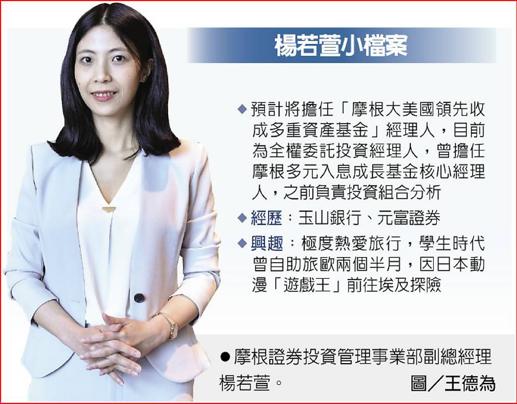 美國領先收成基金全天候拚收益- 日報- 工商時報